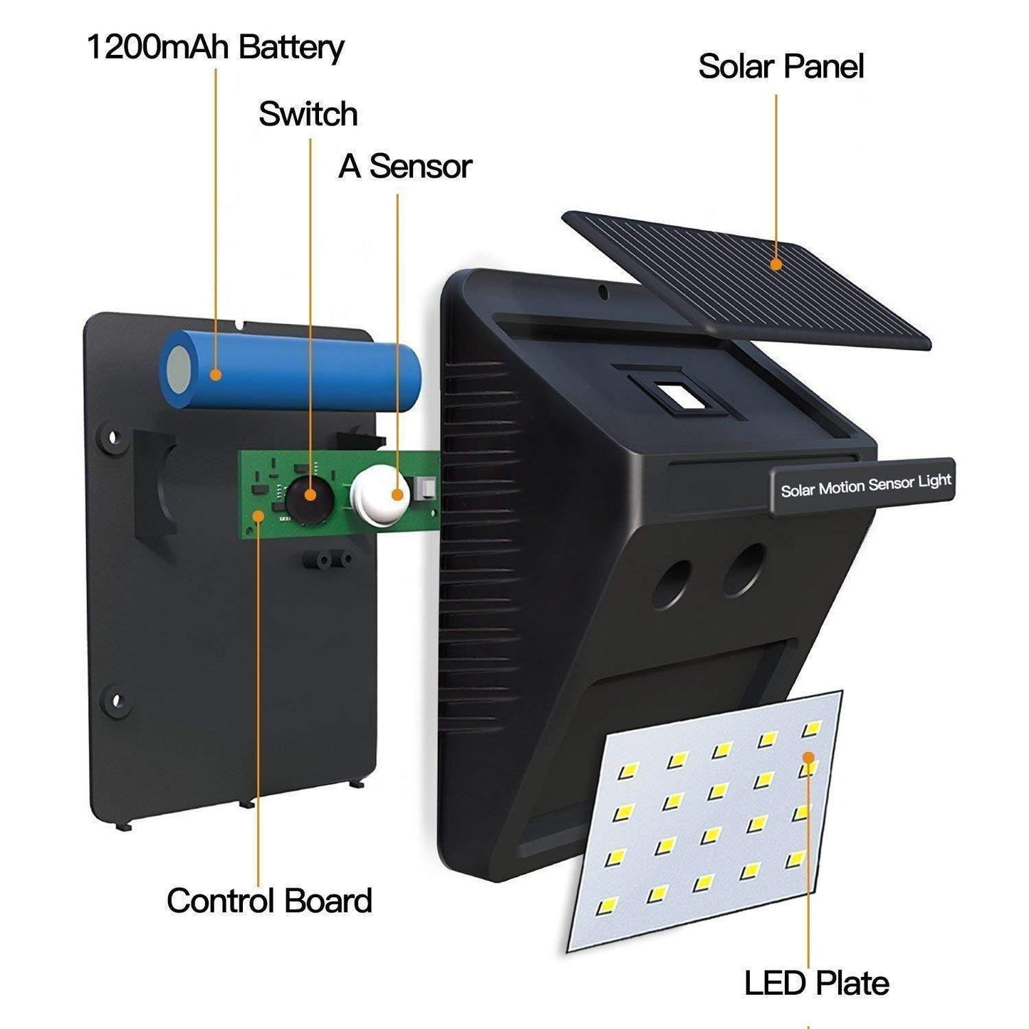 Solar Led Light ( 20 Bright LED, Sensors) - VirtualBag